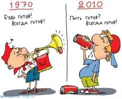 «Всегда вперед, ни шагу назад»: сегодня 97 лет пионерской организации