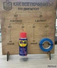 Пожалуй можно добавить стяжки в эту компанию.