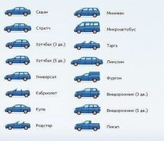 а у меня шкода октавия, кузов "лифтбек"