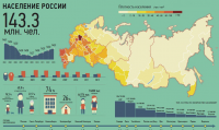 ........"Китай за 10 лет построил 29000 км скоростных ж/д. Как это получилось."........

 Может дело в этом?