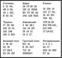 Картинки не для всех