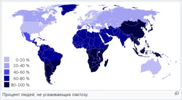 Короче, всё прояснилось)) Ты, наверное, живёшь в другой стране, я угадал?