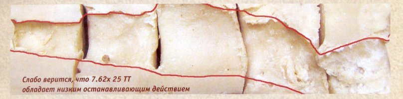 "это большая пробивная мощь и гарантированное поражение" - Да вы что..... а 7.62х25ТТ(он же сын 7,63   25 мм Маузер) это так, херня на палке....