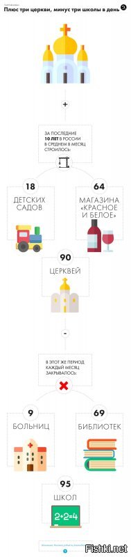Сотрудники скорой помощи в Пензе объвили забастовку