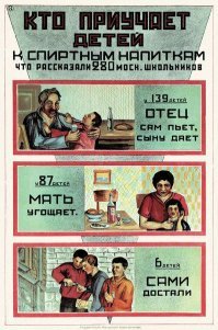 Ну это да, пьянство среди школьников в совке цвело пышным цветом. Поскольку слабоалкогольных газировок тогда не было, а магазинное вино стоило дорого, школьники с младших классов приучались пить самогон и брагу. В 70-ые и 80-ые дело дошло до того, что в провинциальных школах каждый день срывались уроки из-за того, что все ученики класса оказывались мертвецки пьяными. Проводимые исследования рисовали неприглядную картину: до половины учеников младших классов регулярно употребляли крепкие спиртные напитки, а от 40 до 60% учеников старших классов страдали хроническим алкоголизмом. Впрочем, учителя были не лучше. В связи с этим можно вспомнить показательный приказ министерства просвещения РСФСР, запрещающий учителям в учебное время распивать спиртные напитки в помещениях школ совместно с учениками.