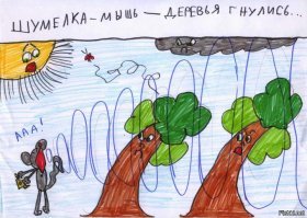 Такое настроение