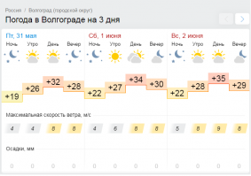 20 убойных фото с житейскими хитростями, которые помогут выжить этим летом