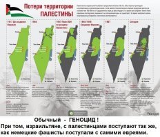 Откуда неприязнь к евреям: ТОП-7 исторических причин
