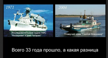 Последний рейс «Гагарина»