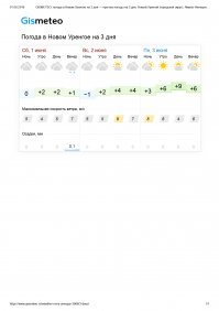 20 убойных фото с житейскими хитростями, которые помогут выжить этим летом
