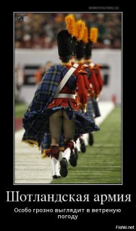 Малоизвестные факты о Шотландии