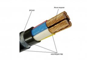 Обычный USB-кабель? почему он с броней из стальных жил?