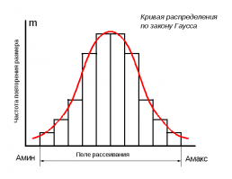 Хм... Тут нужен научный подход.