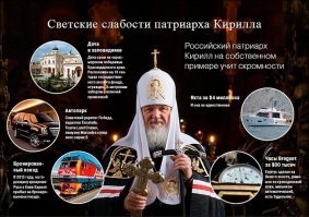 Представитель РПЦ рассказал о должном доходе священников