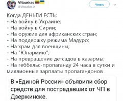 Позитивные новости о России 03.06.2019