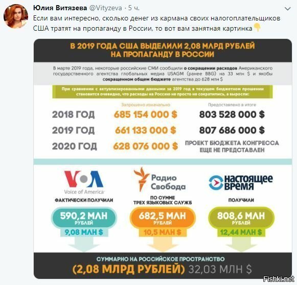 Скабеева снова выгнала украинского эксперта "навсегда", но зрители ей не поверили