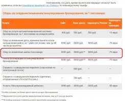 Зашел на aviabilety-pobeda.ru, а там: