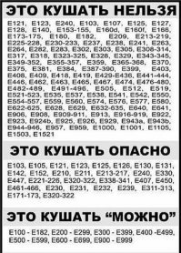Так можно эти Е жрать или нет? Числовые ряды 100 - 200 включают в себя и 103 и тп