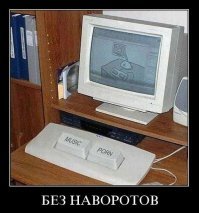 Компьютеры 1960-х: смотрите, как далеко шагнул прогресс!