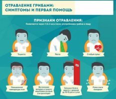 Главное с черемицей не спутать)))