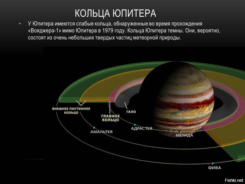 Так в 79м году уж кольца у Юпитера обнаружили.