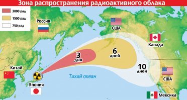 Да, а это что за волны, "цунами"?