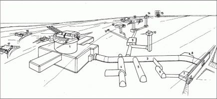 Стройка века по-немецки: Атлантический вал