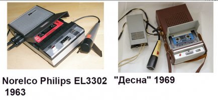 Многие советские вещи на самом деле были копями западных образцов, только похуже качеством. Интернетов тогда не было, а железный занавес был, директорам бюро и заводов хотелось премий и прочих благ, вот они и отправляли через Минторг своих подчинённых, чтоб те в командировке подтырили какой-нить аппарат, который после разборки, и применения к нему советской элементной базы - можно будет выдать за своё детище, и отчитаться на верх что промышленность не стоит на месте. Кому интересно, гуглите "советский копипаст"