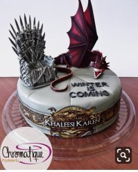 Чс игрой престолов ужасно кривой, что лепка, что сам торт, видно что он просел.
Вот намного интересней варианты