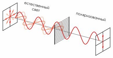 Как-то так: