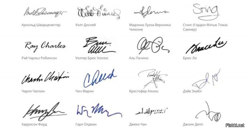 20 забавных личных подписей, владельцы которых уже пожалели, что их придумали