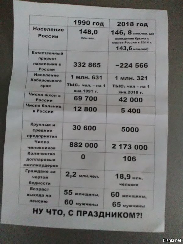 Подросток пострадал на митинге из-за безумного Навального