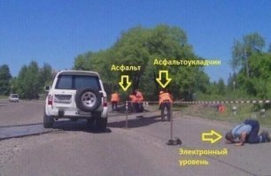 Время намаза