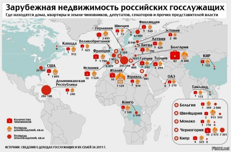 "Джордж Сорос «отработал» в полном соответствии с «доктриной Даллеса»: «Хочешь победить врага – воспитай его детей». Для наших либералов это базовый принцип. Вот почему они стремятся вовлечь школьников в уличные протесты. "

Ну, давайте посмотрим на список этих либералов.
Песков, Железняк, Ремезков, Лавров, Козак, Фетисов, Роднина, Мизулина, Грызлов, Фурсенко, дочка самого сказочного. Продолжать можно до бесконечности. Уже второй ляп кремлеботов сегодня на фишках. Думайте, на кого гавкаете.

Не надо соросов и даллесов, враг уже в кремле.