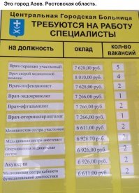 Про почерк врачей