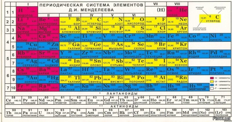 Автор, лови если что