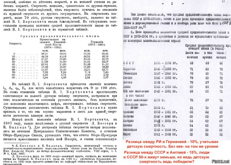 Так ты читаешь Новосельского, или Нет?)))
Давай тебе скрины уже зашлю, Новосельский исследование еще ранее - 1874/83
И Суслов (1953/54)

 Из скринов следует, что в РИ до 10 лет-большая детская смертность, чем в Германии, примерно на 30%, а после 10 лет-продолжительность жизни на уровне, или выше.

СССР-увы по годам жизни  не могу найти, лишь в общем, общая продолжительность отстает от европейской на 15%

Где социалистический профит, Карл?

Ах, да, это позволяет любителям красной звезды и пионерского галстука говорить, что в РИ продолжительность жизни составляла 30 лет, а в СССР 20-х 40, 50-х -50, забывая о том, что изобрели по всему миру роддома, пенициллин, и весь цивилизованный мир увеличил свою продолжительность жизни на этом гораздо сильнее, чем СССР.
Но любители Сталина на это закрывают глаза и просто сравнивают цифры в лоб, а не в сравнении РИ-Германия, СССР-Англия, у них священная война на стороне мифа :)

По этой теме ответь, к остальным твоими другими вопросами после этого займусь.