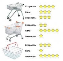 20 шпаргалок на тему как, зачем и для чего