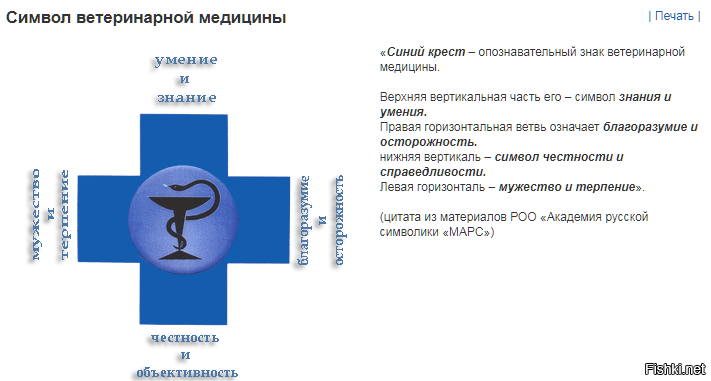 Что означает синий крест. Ветеринарный знак. Синий крест. Синий крест Ветеринария. Символ ветеринарной медицины.