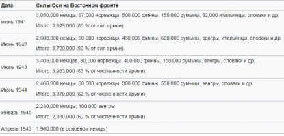 Пожалуй сделаю даже так.