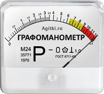 Лавры Венички Ерофеева не дают покоя?