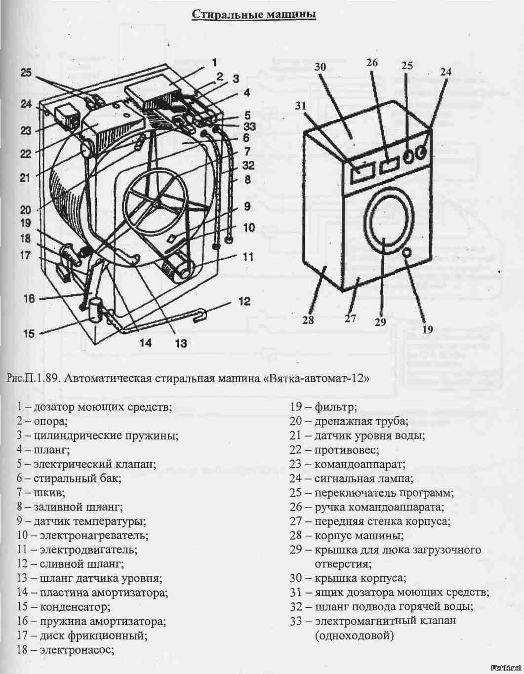 Электрическая схема стиральная машина вятка