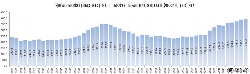 Не стоит, там такой же бред, я сдуру почитал.