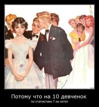 Почему женщин больше, чем мужчин?