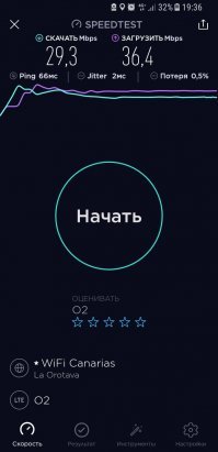 На Канарах
Но тут и gsm не однородный.Всё таки это остров и гористая местность. Я вообще фиг его знает откуда сюда инет протянут
Дома по wi-fi под мои нужды всяко хватает. Да и gsm -хватат