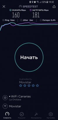 На Канарах
Но тут и gsm не однородный.Всё таки это остров и гористая местность. Я вообще фиг его знает откуда сюда инет протянут
Дома по wi-fi под мои нужды всяко хватает. Да и gsm -хватат