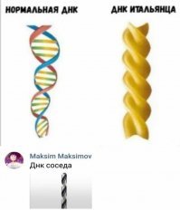 20 случаев, когда комментарии оказались интереснее сообщения
