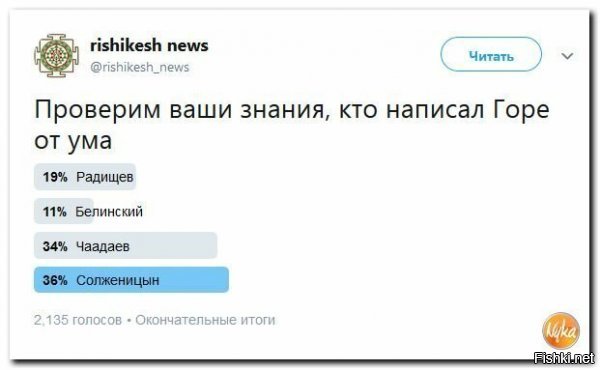 А где правильный ответ? Александр Грибоедов.