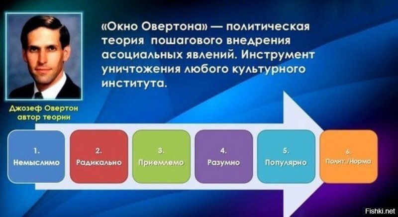 В Свердловской области мужчину оштрафовали за комментарий о толерантности