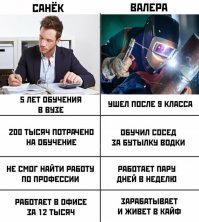 Влажные мечты Валеры...